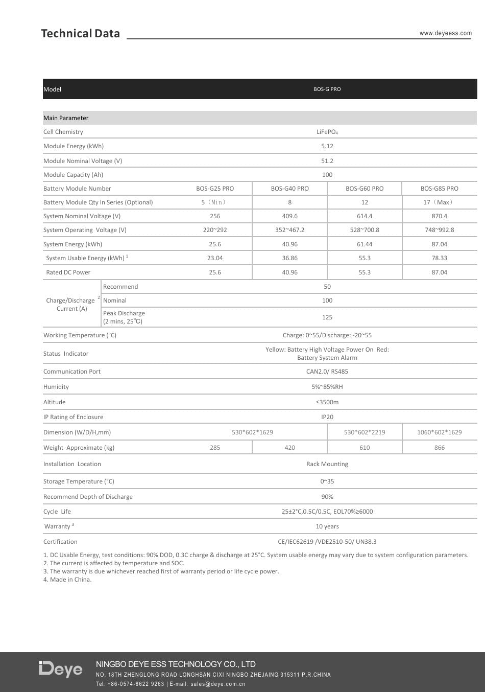 Deye BOS-G Pro 25,6KW Hochvolt Batteriespeicher 25600W 5 Module + Controlbox