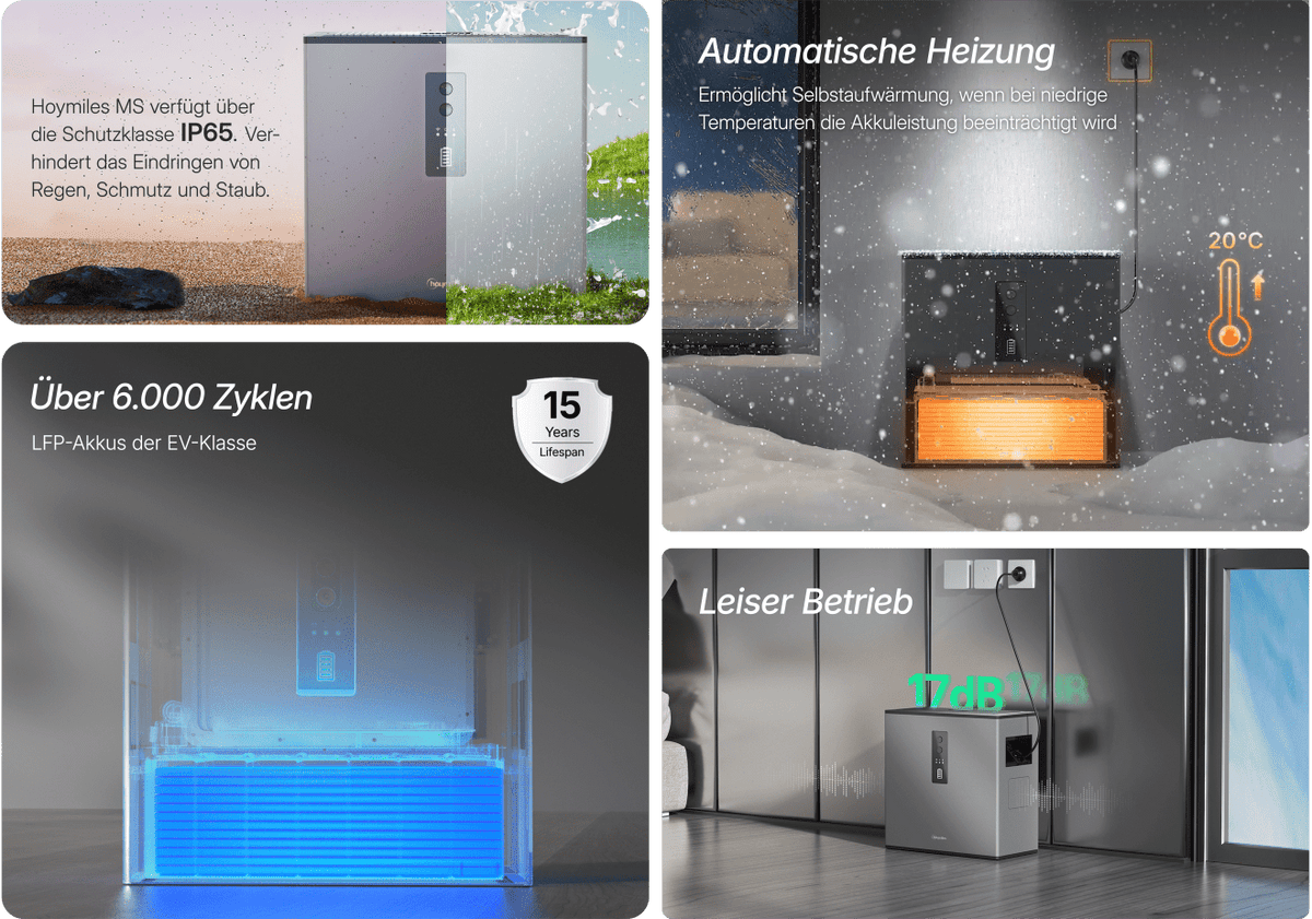 Hoymiles MS-A2 Mikro-Speicher Balkonkraftwerke 2240 kW Solarspeicher PV Batterie