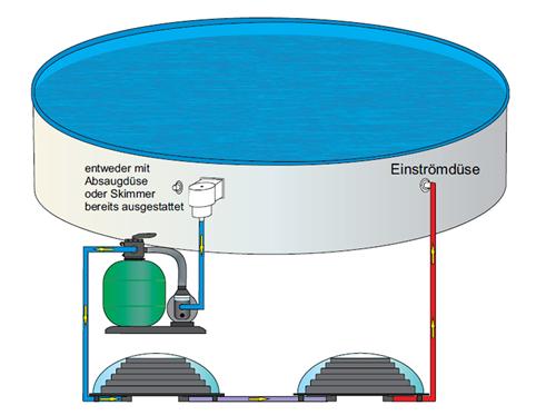 Solarkugel Poolheizung Solarheizung Pool Solar Solarabsorber Solarkollektor