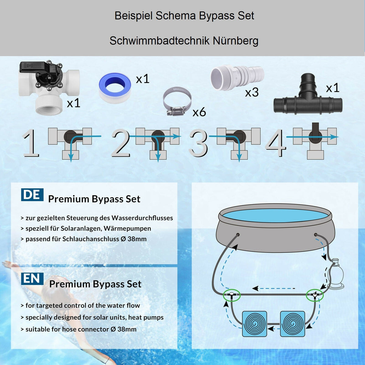 Bypass-Set für Pool Heizungen Wärmepumpe Heizung Solarheizung