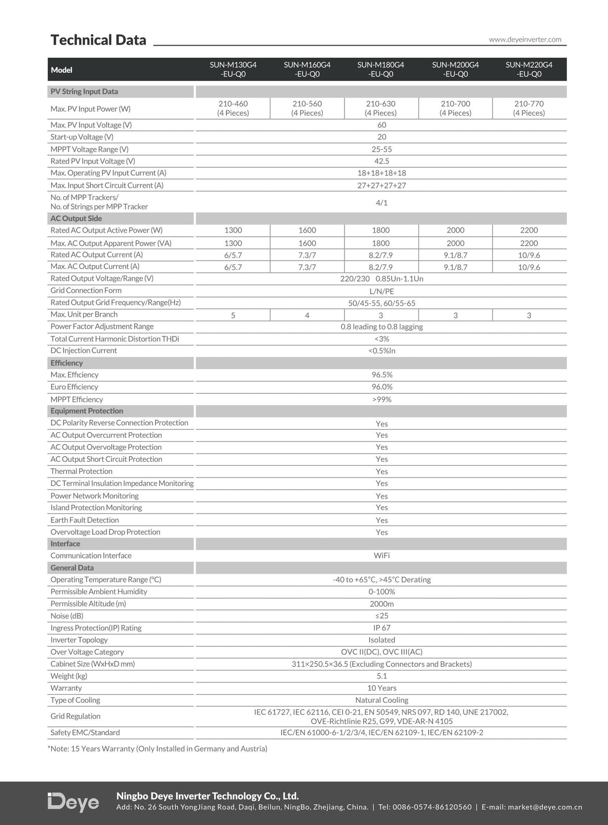Deye Wechselrichter 2000W SUN-M200G4-EU WIFI  Balkonkraftwerk 5m Anschlusskabel