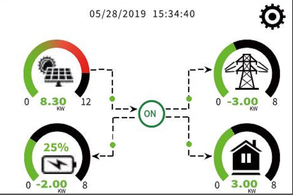 Deye 10KW LP3 Hybrid Solar Wechselrichter 3Phasen 160-800V WIFI 51,2V Bat