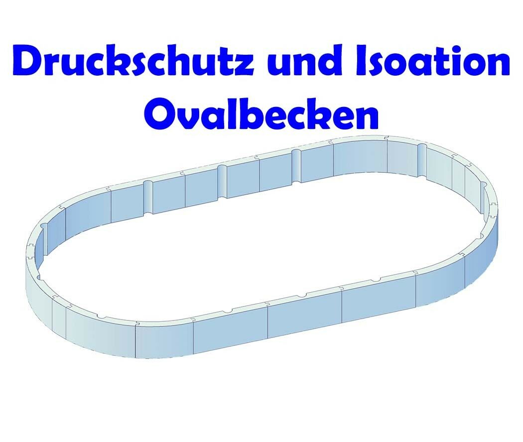Druckschutz 6,1 x 3,6m 120cm Wärmeschutz Isolationsschutz Pool Oval