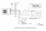 Hauswärmepumpe Heizung Luft Wasser Brauchwasser Monoblock Wärmepumpe 20 kW