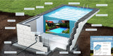 Pool 8 x 4 x 1,5 Rechteckig + Römertreppe weiss rechteckig Styroporbecken