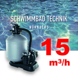Pool 7 x 3,5 x 1,5 + SF Styroporbecken Schwimmbecken Rechteckig